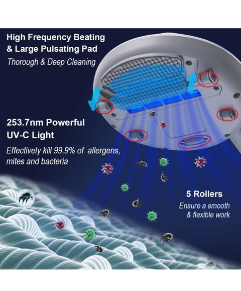 Ne Ros Handheld Bed Vacuum Cleaner UV Sanitize Allergen