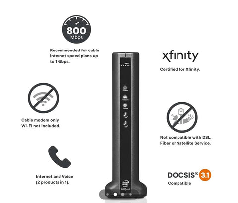 ARRIS SURFboard T25 DOCSIS 3.1 Gigabit Cable Modem, Comcast Xfinity Internet & Voice, Two 1 Gbps Ports, 2 Telephony Ports, 800
Mbps Max with Xfinity Internet Plans,