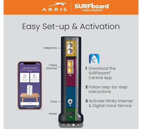 ARRIS SURFboard T25 DOCSIS 3.1 Gigabit Cable Modem, Comcast Xfinity Internet & Voice, Two 1 Gbps Ports, 2 Telephony Ports, 800
Mbps Max with Xfinity Internet Plans,